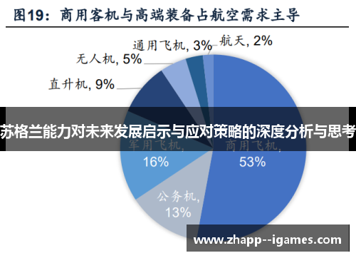 苏格兰能力对未来发展启示与应对策略的深度分析与思考 苏格兰能力对未来发展启示与应对策略的深度分析与思考