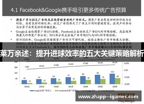 莱万亲述：提升进球效率的五大关键策略解析