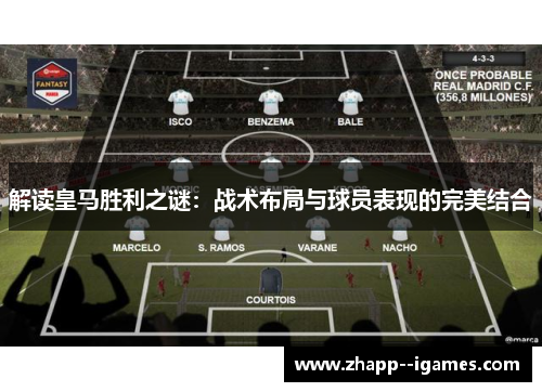 解读皇马胜利之谜:战术布局与球员表现的完美结合 解读皇马胜利之谜:战术布局与球员表现的完美结合