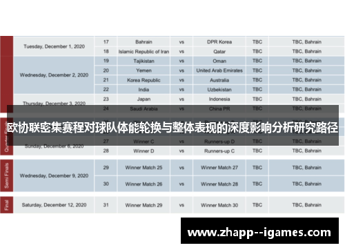 欧协联密集赛程对球队体能轮换与整体表现的深度影响分析研究路径