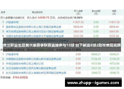 费兰职业生涯首次单赛季联赛直接参与10球 创下新高8球2助攻表现亮眼