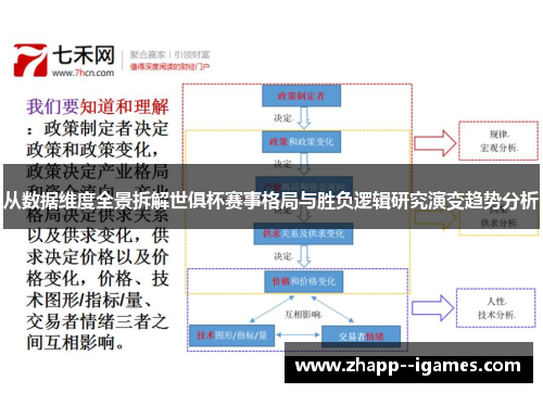 从数据维度全景拆解世俱杯赛事格局与胜负逻辑研究演变趋势分析 从数据维度全景拆解世俱杯赛事格局与胜负逻辑研究演变趋势分析