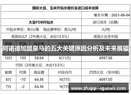 阿诺德加盟皇马的五大关键原因分析及未来展望