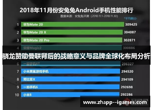 骁龙赞助曼联背后的战略意义与品牌全球化布局分析